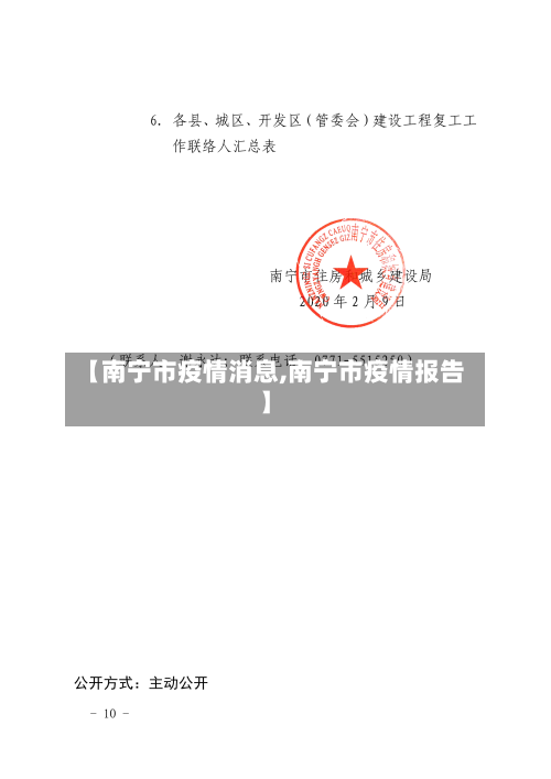 【南宁市疫情消息,南宁市疫情报告】