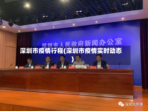 深圳市疫情行程(深圳市疫情实时动态)-第2张图片