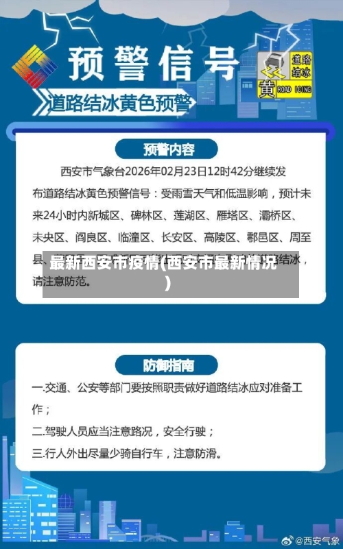 最新西安市疫情(西安市最新情况)