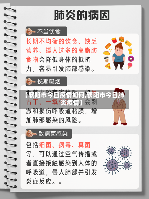 【襄阳市今日疫情如何,襄阳市今日肺炎疫情】