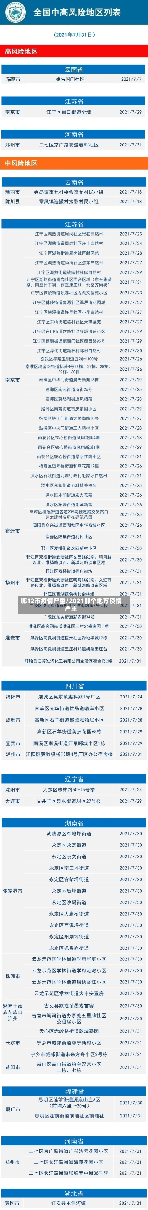 哪12市疫情严重/2021那个地方疫情严重
