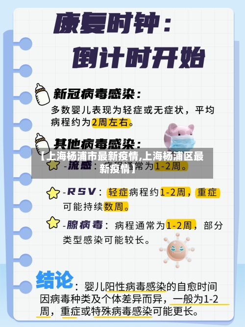 【上海杨浦市最新疫情,上海杨浦区最新疫情】-第2张图片