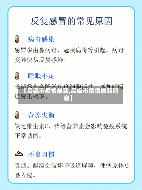 【吕梁市疫情最新,吕梁市疫情最新消息】