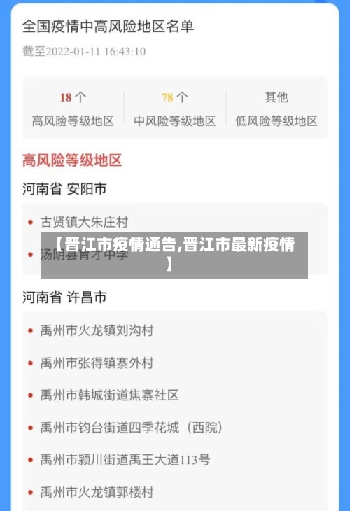 【晋江市疫情通告,晋江市最新疫情】