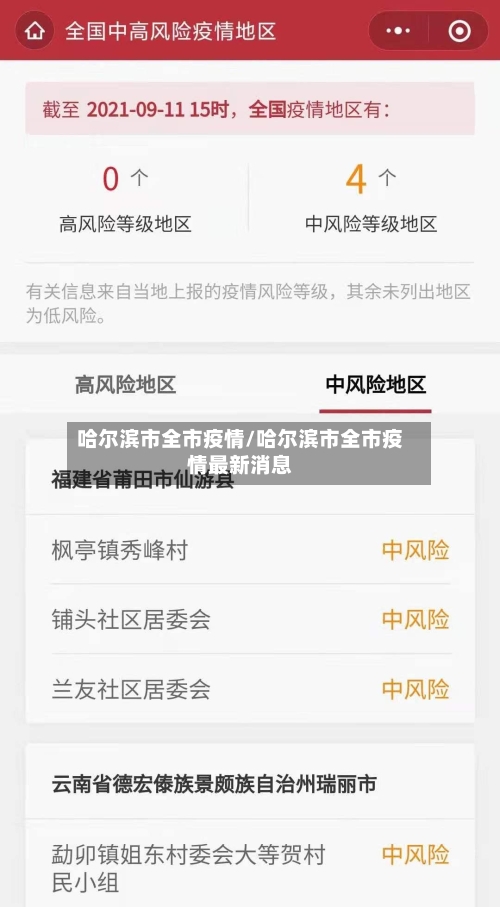 哈尔滨市全市疫情/哈尔滨市全市疫情最新消息