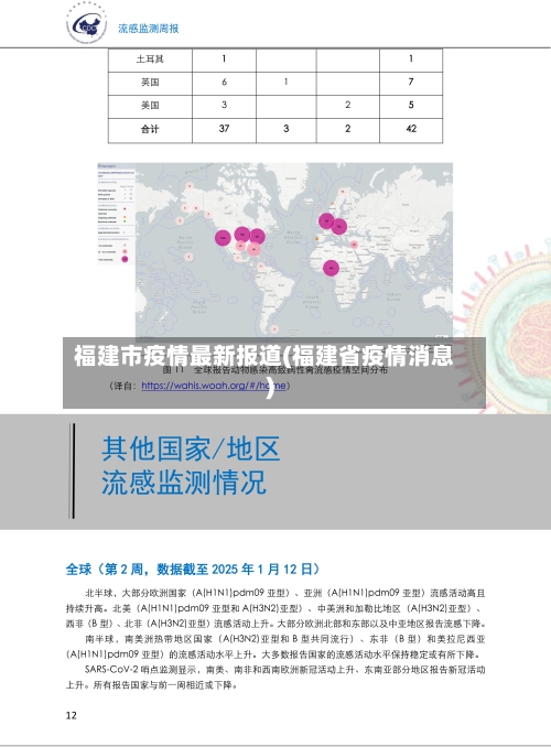 福建市疫情最新报道(福建省疫情消息)