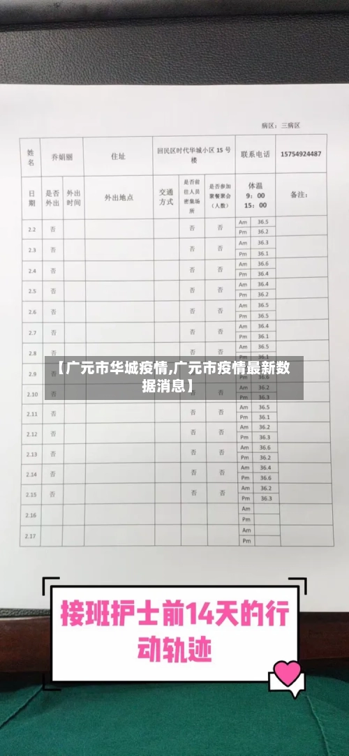 【广元市华城疫情,广元市疫情最新数据消息】-第2张图片