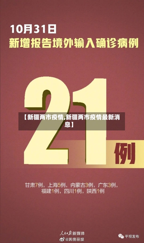 【新疆两市疫情,新疆两市疫情最新消息】-第2张图片