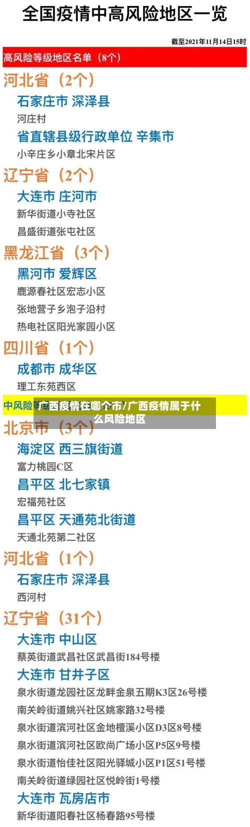 广西疫情在哪个市/广西疫情属于什么风险地区-第2张图片