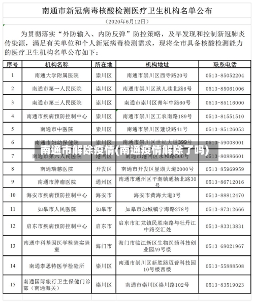 南通市解除疫情(南通疫情解除了吗)