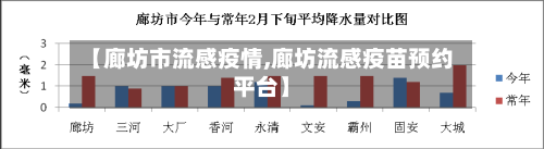 【廊坊市流感疫情,廊坊流感疫苗预约平台】-第3张图片