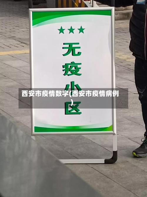 西安市疫情数字(西安市疫情病例)