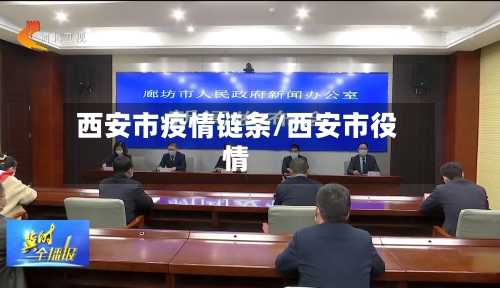 西安市疫情链条/西安市役情-第2张图片