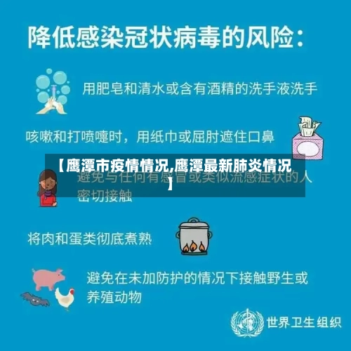 【鹰潭市疫情情况,鹰潭最新肺炎情况】