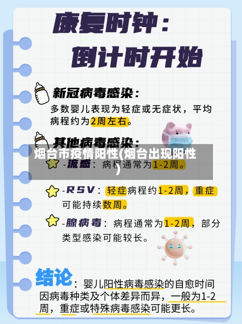 烟台市疫情阳性(烟台出现阳性)