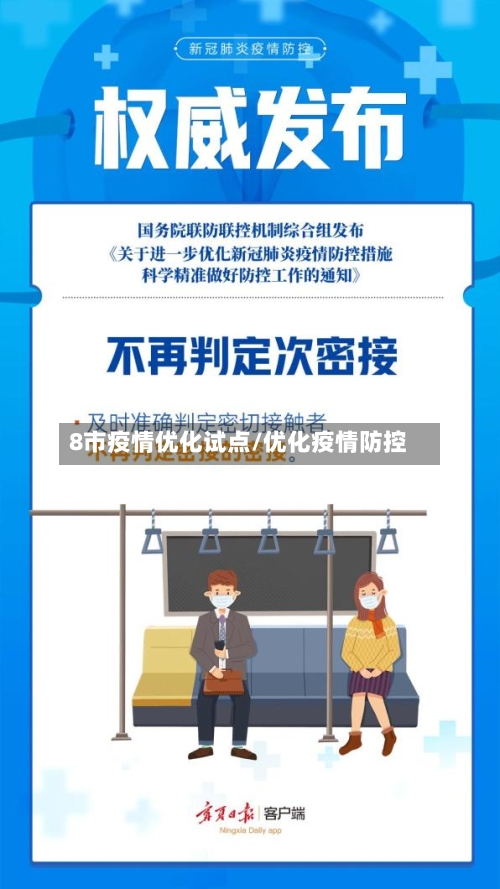 8市疫情优化试点/优化疫情防控