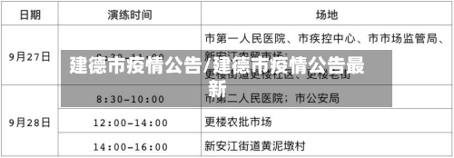建德市疫情公告/建德市疫情公告最新
